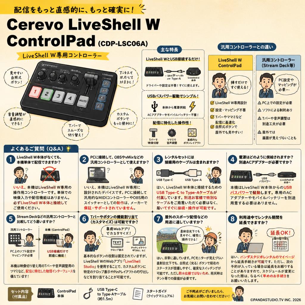 Cerevo LiveShell W ControlPad (CDP-LSC06A) FAQ（よくある質問と答え）