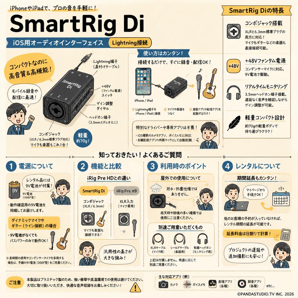 SmartRig Di iOS用オーディオインターフェイス Lightning接続 FAQ（よくある質問と答え）