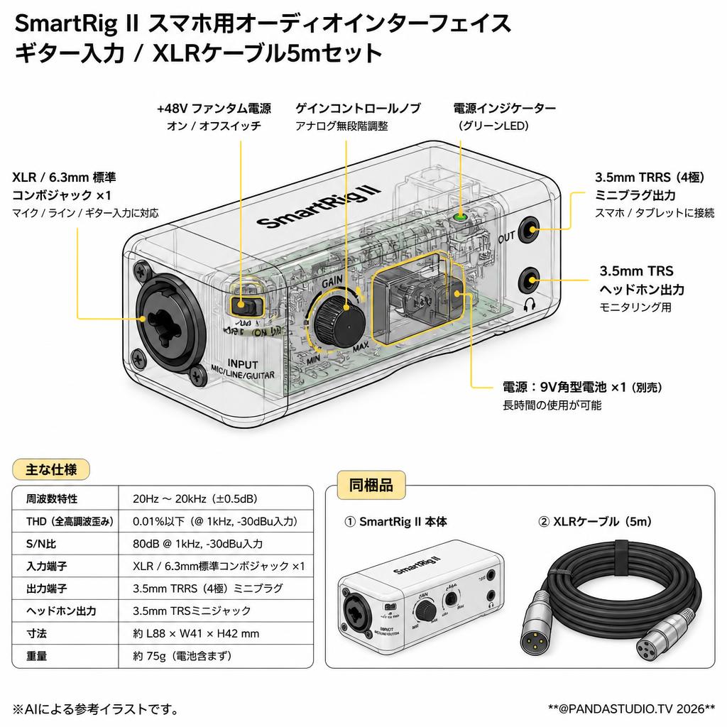 SmartRig II スマホ用オーディオインターフェイス ギター入力 / XLRケーブル5mセット スペック