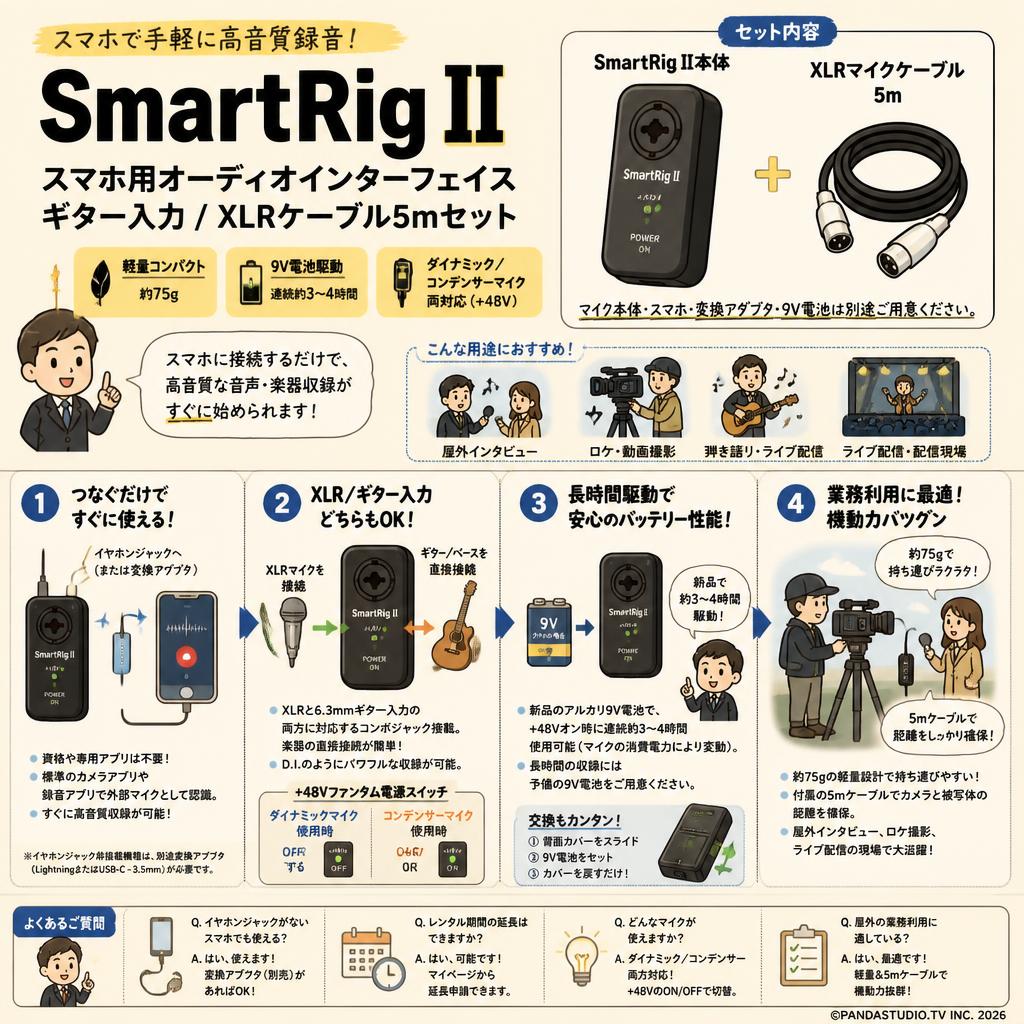 SmartRig II スマホ用オーディオインターフェイス ギター入力 / XLRケーブル5mセット FAQ（よくある質問と答え）