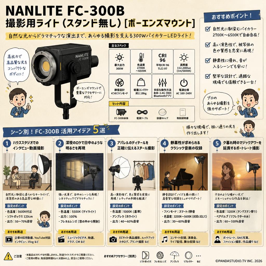 NANLITE FC-300B 撮影用ライト (スタンド無し)[ボーエンズマウント] 用途