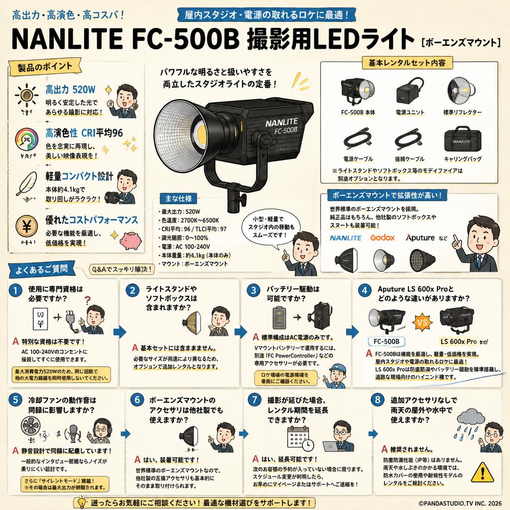 NANLITE FC-500B 撮影用LEDライト色温度2700-6500K [ボーエンズマウント] FAQ（よくある質問と答え）