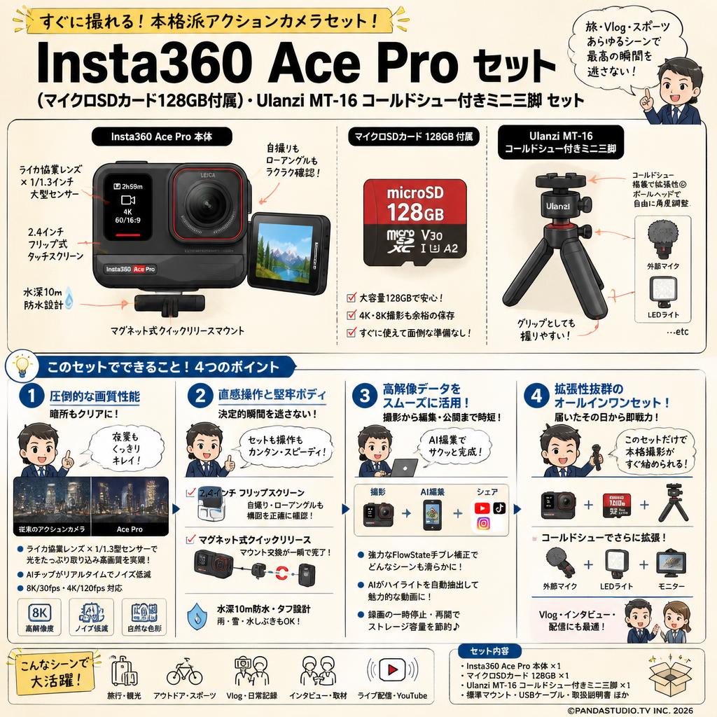 Insta360 Ace Pro (マイクロSDカード128GB付属) ・Ulanzi MT-16  コールドシュー付きミニ三脚 セット 概要