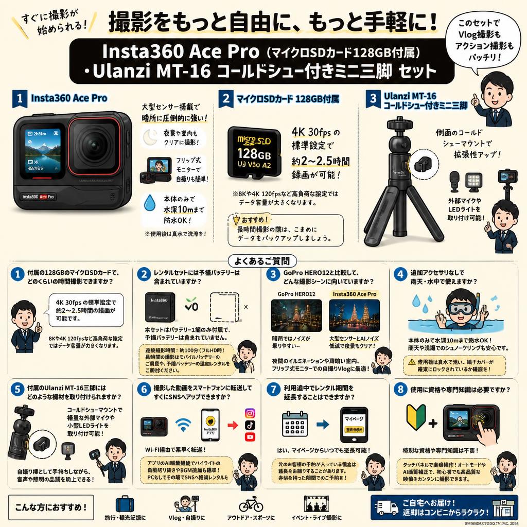 Insta360 Ace Pro (マイクロSDカード128GB付属) ・Ulanzi MT-16  コールドシュー付きミニ三脚 セット FAQ（よくある質問と答え）
