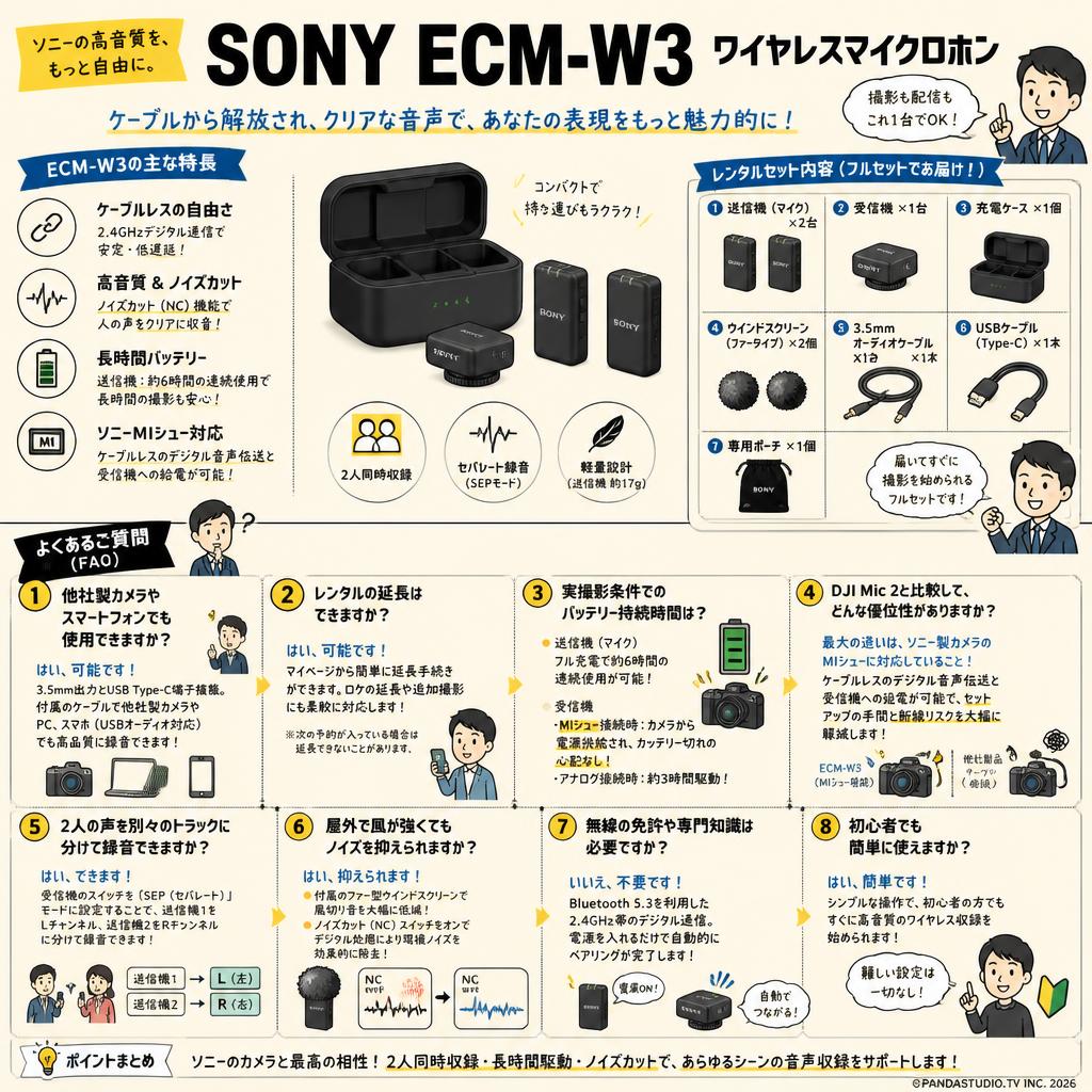 SONY ECM-W3 ワイヤレスマイクロホン FAQ（よくある質問と答え）