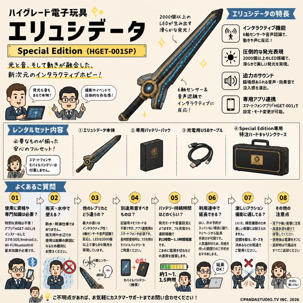 Cerevo High-Grade Electronic Toy エリュシデータ Special Edition(HGET-001SP) FAQ（よくある質問と答え）