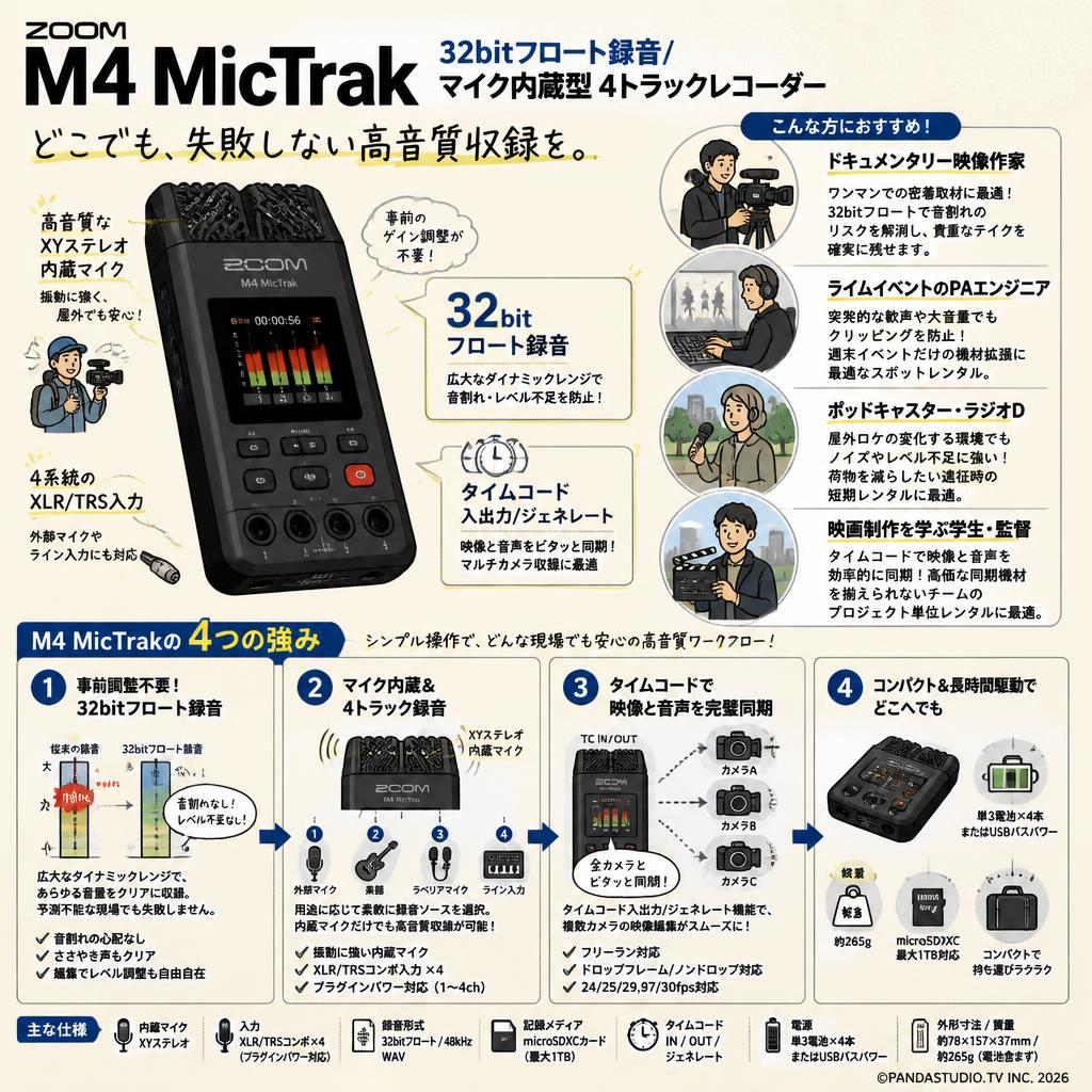 ZOOM M４ MicTrak 32bitフロート録音/ マイク内蔵型 4トラックレコーダー おもな対象のお客様