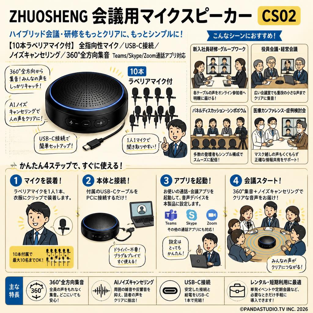 ZHUOSHENG 会議用マイクスピーカー CS02【10本ラベリアマイク付 】 全指向性マイク/USB-C接続/ノイズキャンセリング/360°全方向集音 Teams/Skype/Zoom通話アプリ対応 おもな対象のお客様