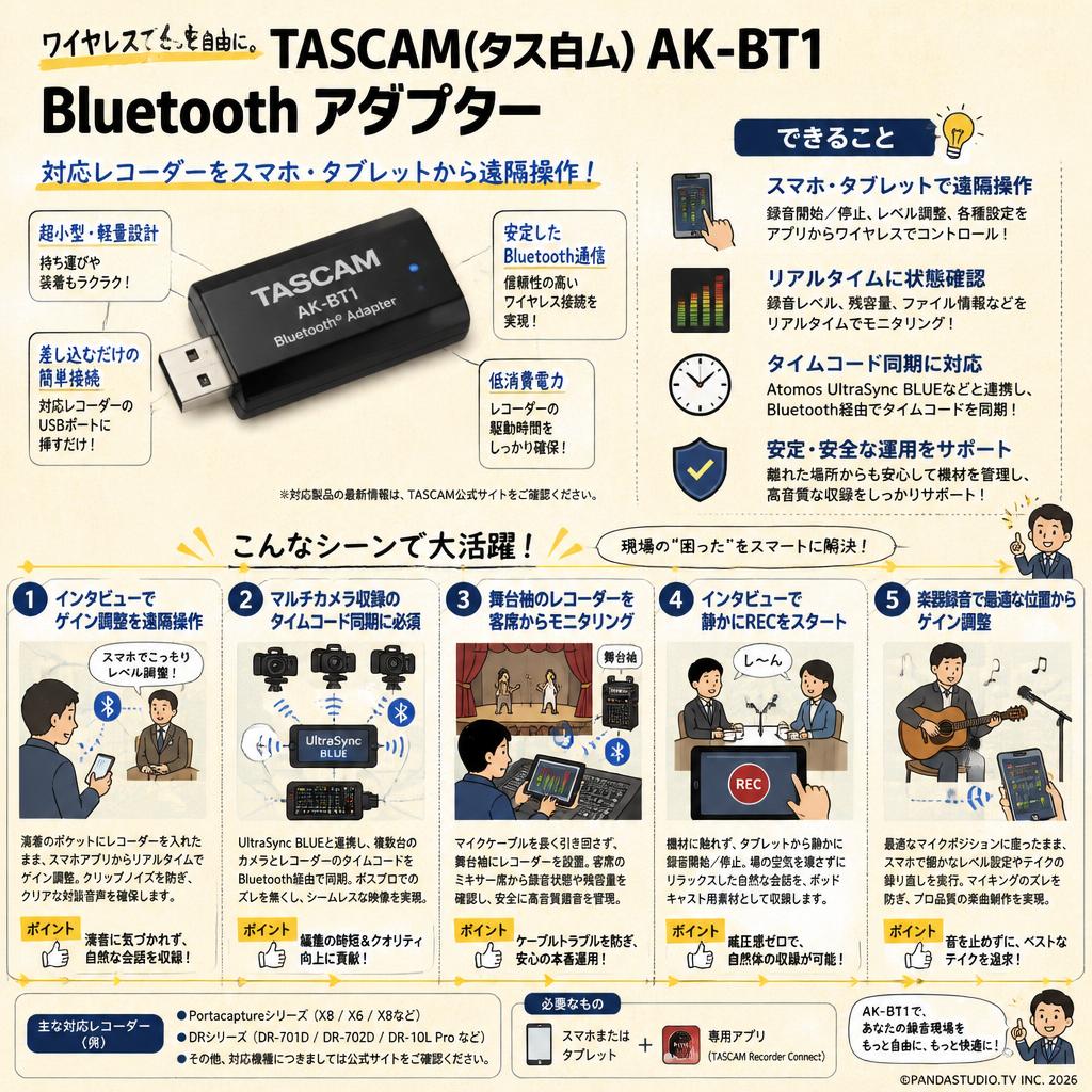 TASCAM(タスカム) AK-BT1 Bluetooth アダプター 用途