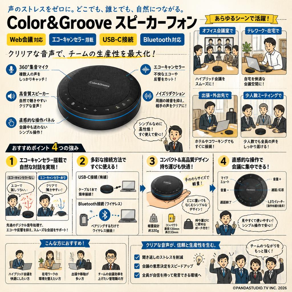 Color&Groove スピーカーフォン Web会議 エコーキャンセラー 搭載 USB-C接続 Bluetooth対応 概要