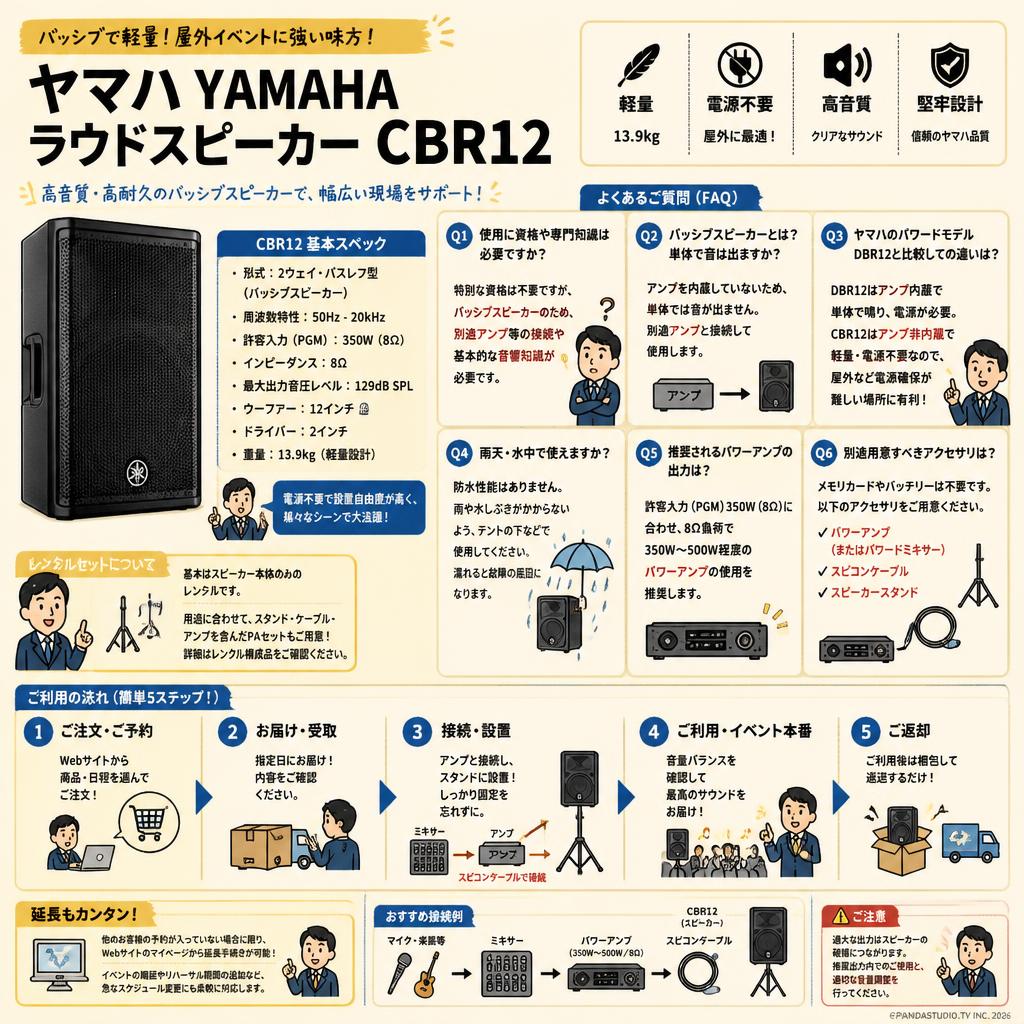 ヤマハ YAMAHA ラウドスピーカー CBR12 FAQ（よくある質問と答え）