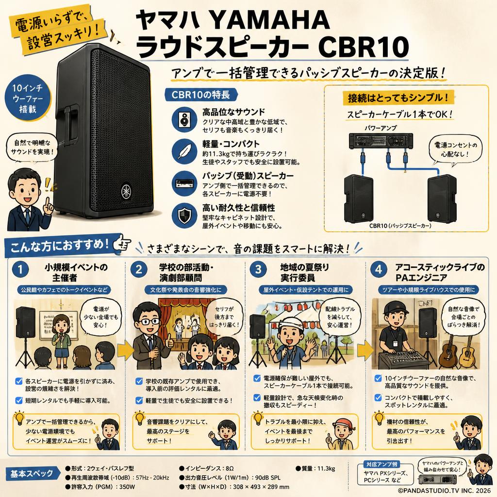 ヤマハ YAMAHA ラウドスピーカー CBR10 おもな対象のお客様