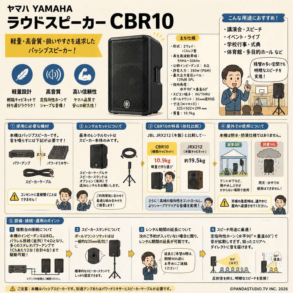 ヤマハ YAMAHA ラウドスピーカー CBR10 FAQ（よくある質問と答え）