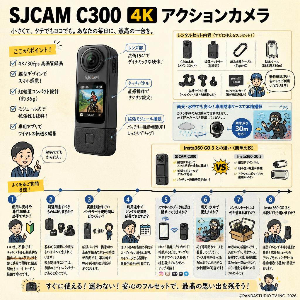 SJCAM C300 4K アクションカメラ FAQ（よくある質問と答え）