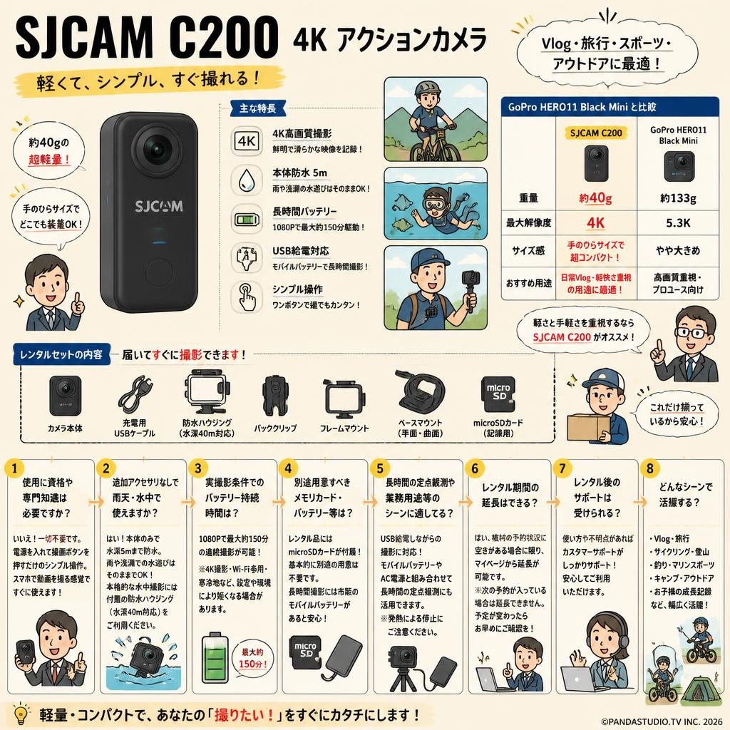 SJCAM C200 4K アクションカメラ FAQ（よくある質問と答え）