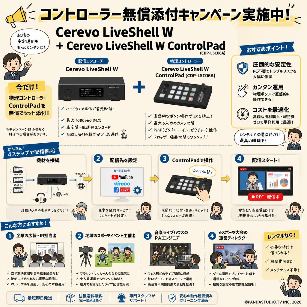 コントローラー無償添付キャンペーン実施中！Cerevo LiveShell W＋Cerevo LiveShell W ControlPad (CDP-LSC06A) おもな対象のお客様