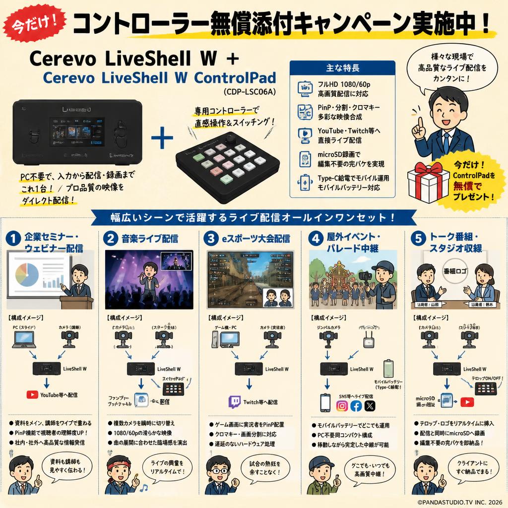 コントローラー無償添付キャンペーン実施中！Cerevo LiveShell W＋Cerevo LiveShell W ControlPad (CDP-LSC06A) 用途
