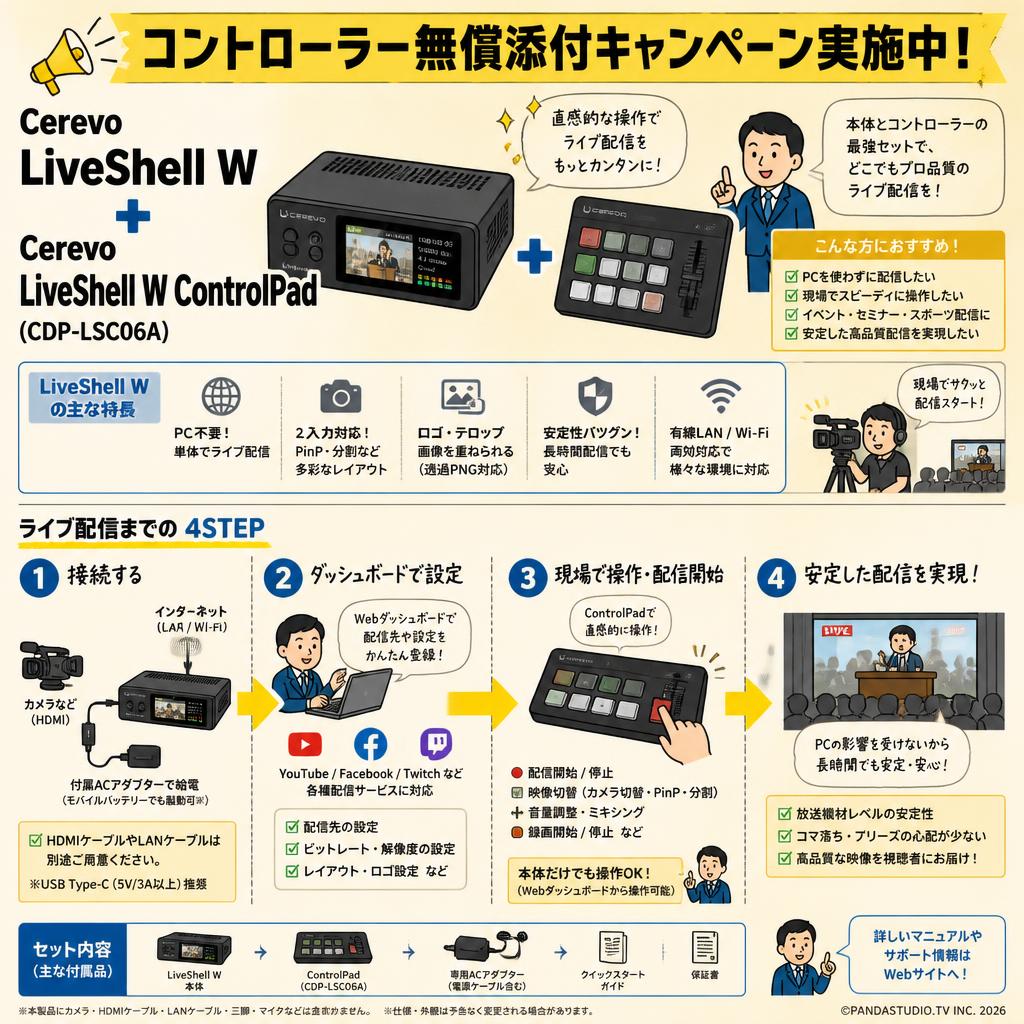 コントローラー無償添付キャンペーン実施中！Cerevo LiveShell W＋Cerevo LiveShell W ControlPad (CDP-LSC06A) FAQ（よくある質問と答え）