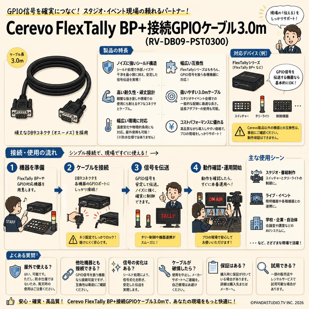 Cerevo FlexTally BP+接続GPIOケーブル3.0m (RV-DB09-PST0300) FAQ（よくある質問と答え）