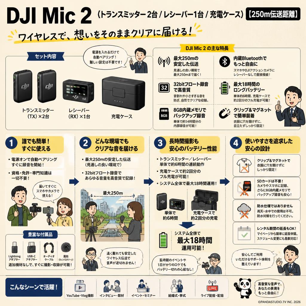 DJI Mic 2（トランスミッター2台 / レシーバー1台 / 充電ケース）【250m伝送距離 】 FAQ（よくある質問と答え）