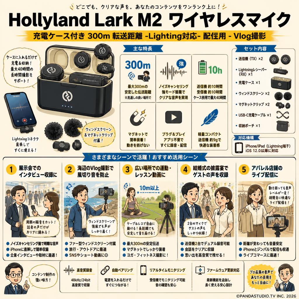 Hollyland Lark M2 ワイヤレスマイク 充電ケース付き 300ｍ 転送距離-Lighting対応-配信用-Vlog撮影 用途