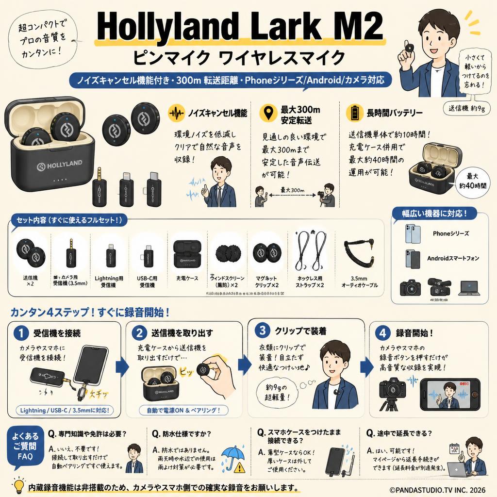 Hollyland Lark M2 -ピンマイク-ワイヤレスマイク -ノイズキャンセル機能付き-300ｍ 転送距離‐Phoneシリーズ/Android/カメラ対応 FAQ（よくある質問と答え）