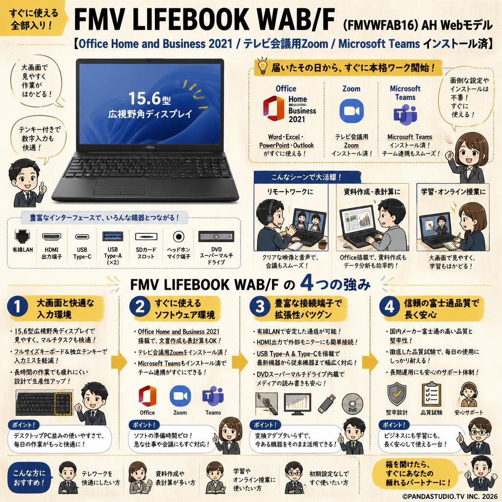 FMV LIFEBOOK WAB/F（FMVWFAB16）AH Webモデル【Office Home and Business 2021 / テレビ会議用Zoom / Microsoft Teams インストール済】 概要