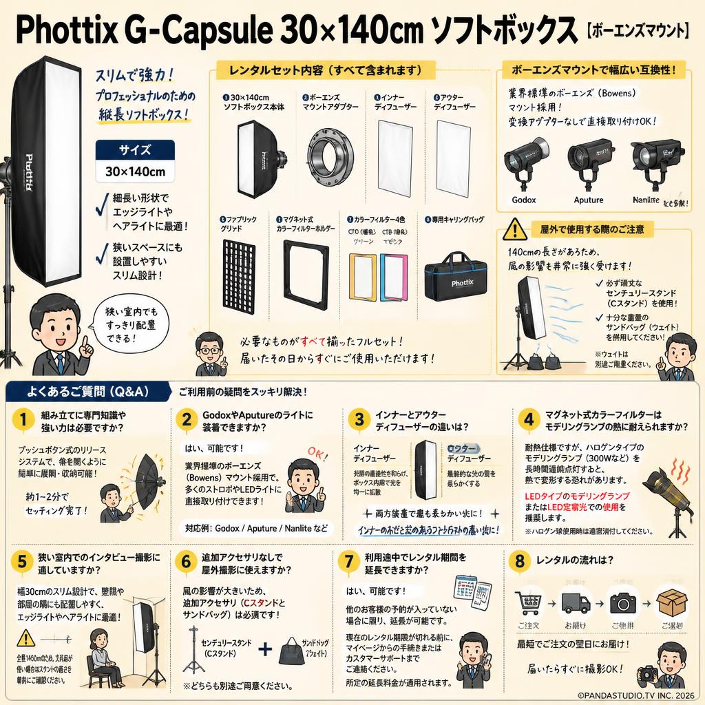 Phottix G-Capsule 30x140cm ソフトボックス [ボーエンズマウント] FAQ（よくある質問と答え）
