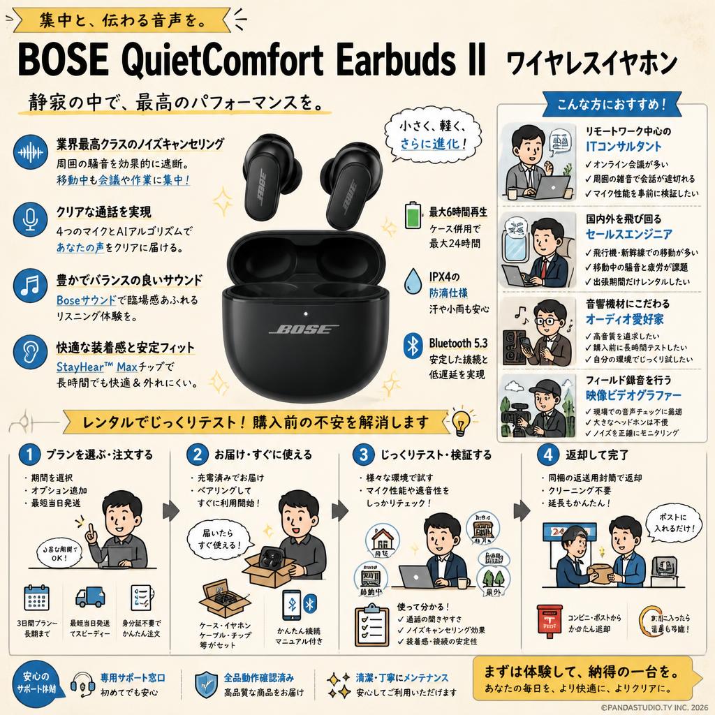 BOSE QuietComfort Earbuds II ワイヤレスイヤホン おもな対象のお客様