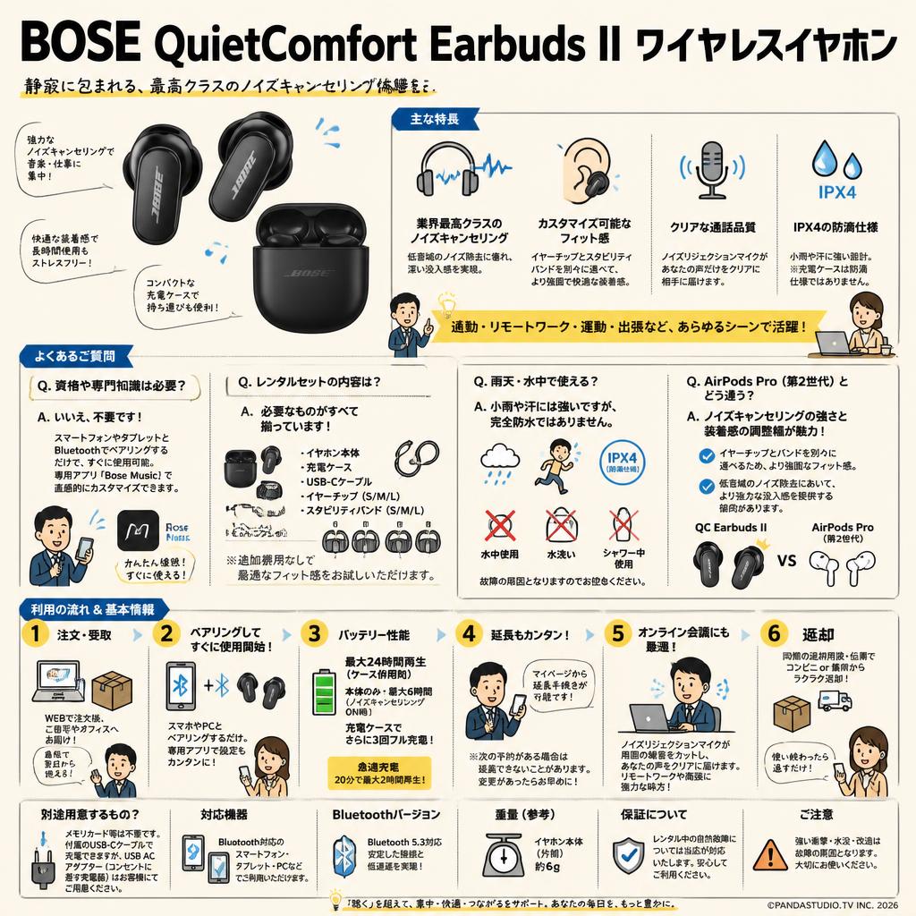 BOSE QuietComfort Earbuds II ワイヤレスイヤホン FAQ（よくある質問と答え）