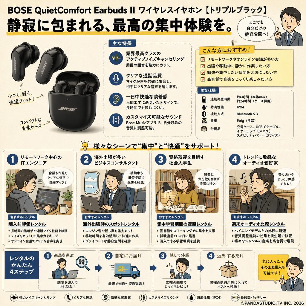 BOSE QuietComfort Earbuds II ワイヤレスイヤホン [トリプルブラック ] おもな対象のお客様