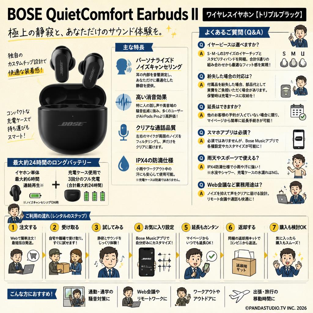 BOSE QuietComfort Earbuds II ワイヤレスイヤホン [トリプルブラック ] FAQ（よくある質問と答え）