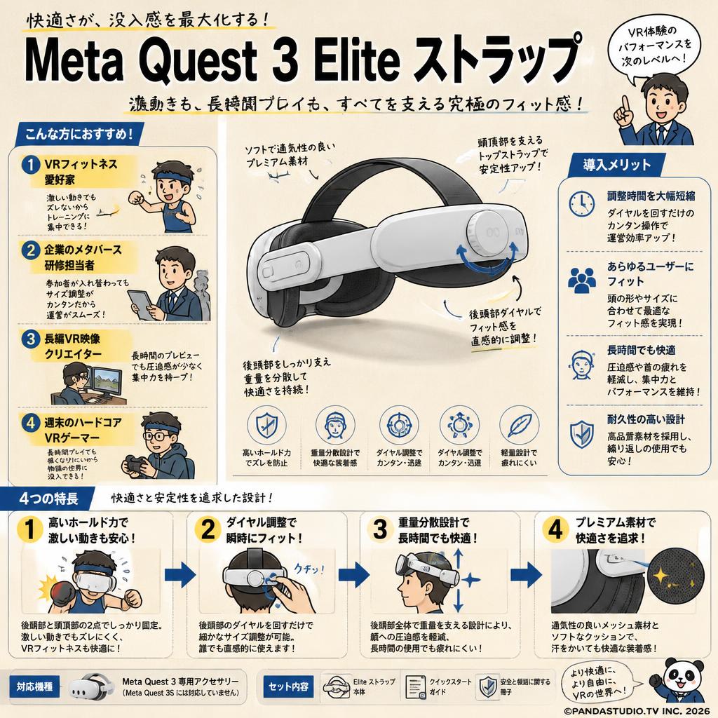 Meta Quest 3 Elite ストラップ おもな対象のお客様