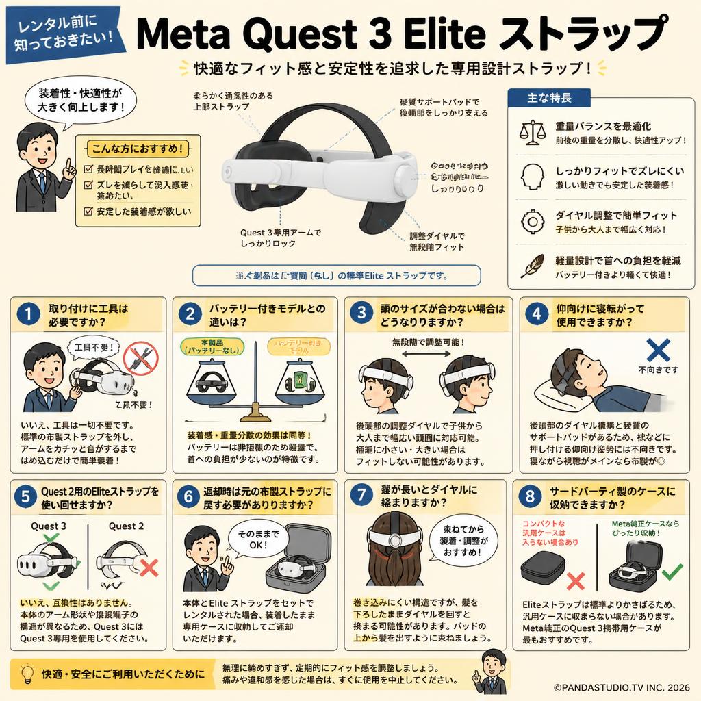Meta Quest 3 Elite ストラップ FAQ（よくある質問と答え）