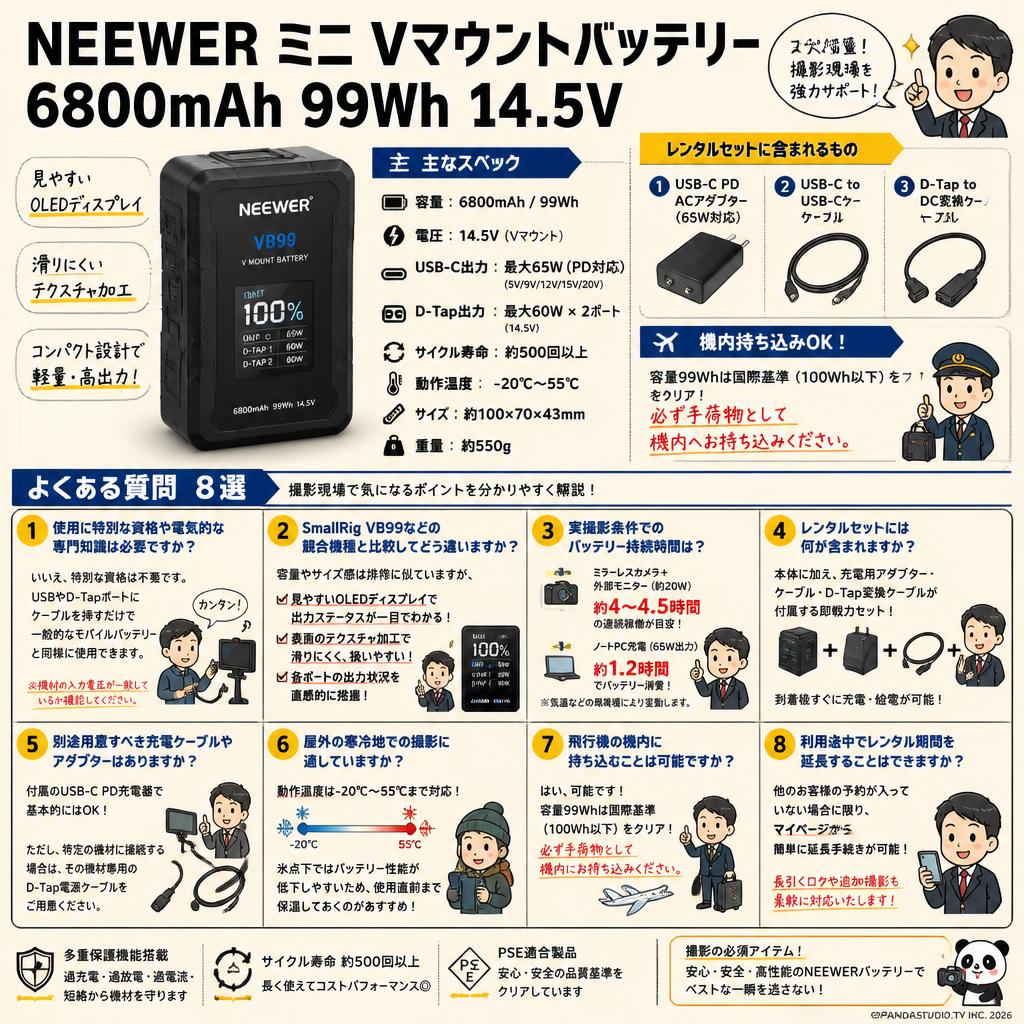 NEEWER ミニ Vマウントバッテリー 6800mAh 99Wh 14.5V FAQ（よくある質問と答え）