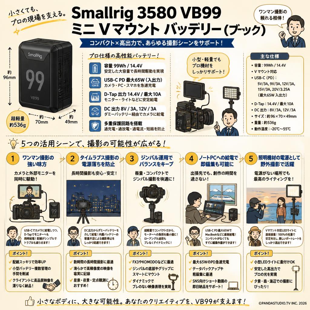 Smallrig3580 VB99 ミニ Vマウント バッテリー ブラック 用途