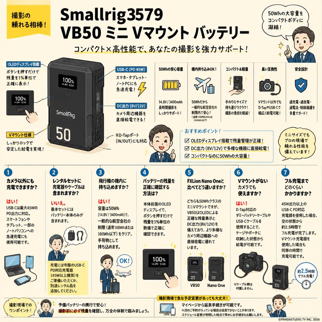 Smallrig3579 VB50 ミニ Vマウント バッテリー FAQ（よくある質問と答え）