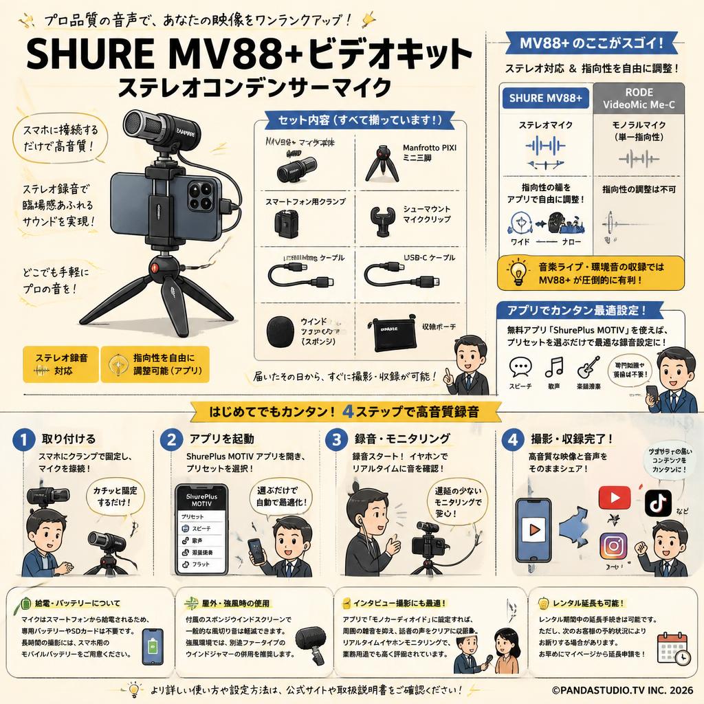 SHURE MV88+ ビデオキット ステレオコンデンサーマイク FAQ（よくある質問と答え）