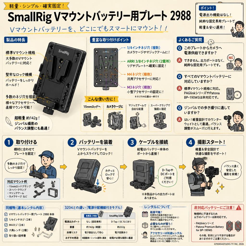 SmallRig Vマウントバッテリー用プレート 2988 FAQ（よくある質問と答え）