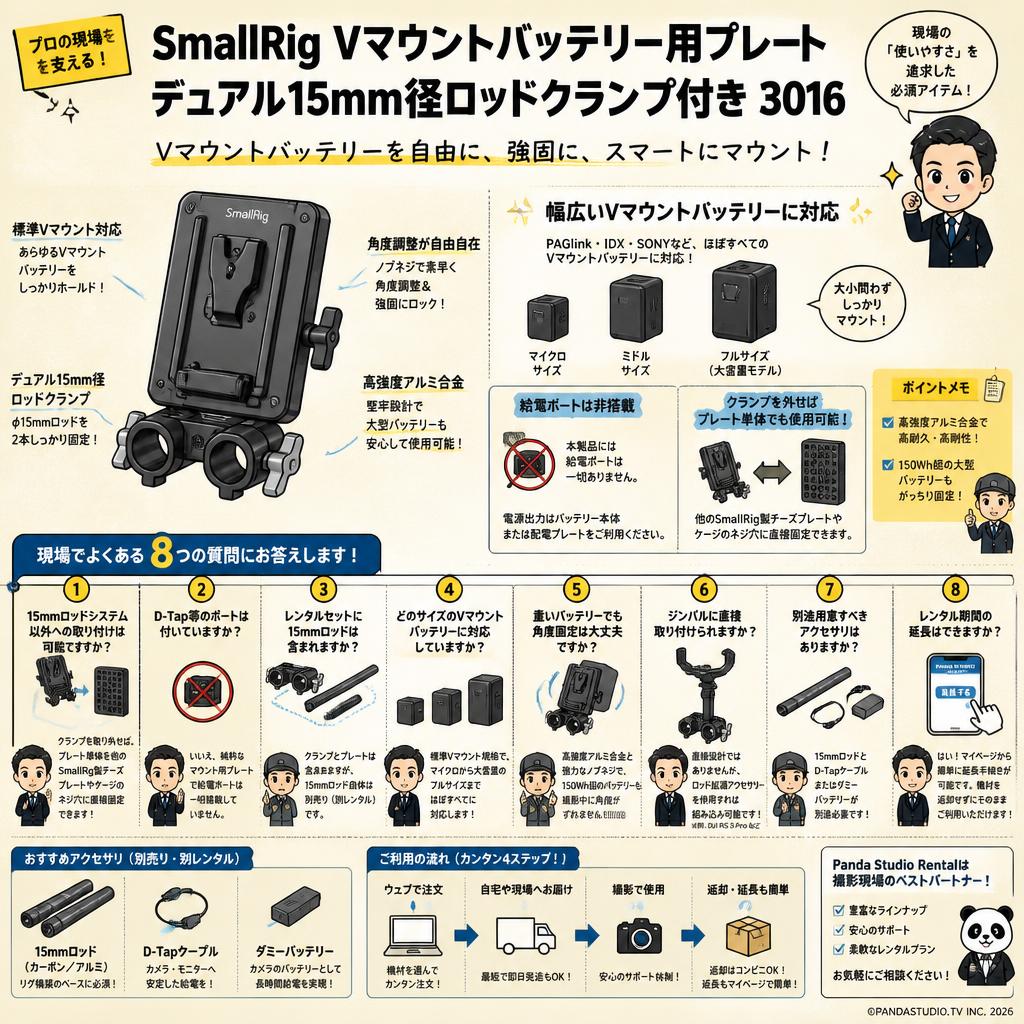 SmallRig Vマウントバッテリー用プレート デュアル15mm径ロッドクランプ付き 3016 FAQ（よくある質問と答え）