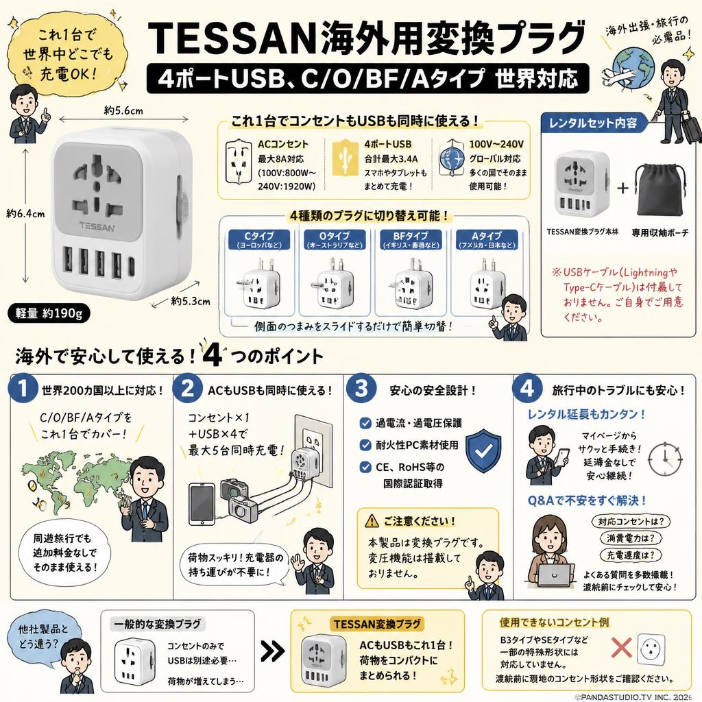 TESSAN海外用変換プラグ、4ポートUSB、C/O/BF/Aタイプ 世界対応 FAQ（よくある質問と答え）