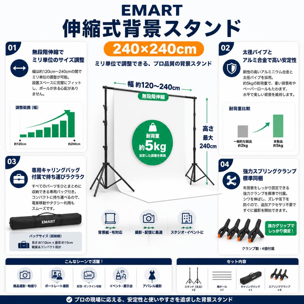 EMART  伸縮式背景スタンド 240×240cm セールスポイント