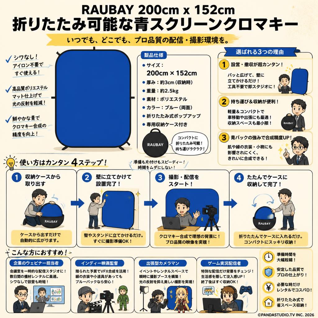 RAUBAY 200cm x 152cm 折りたたみ可能な青スクリーンクロマキー おもな対象のお客様