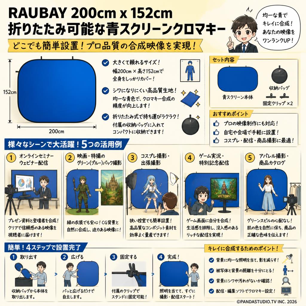 RAUBAY 200cm x 152cm 折りたたみ可能な青スクリーンクロマキー 用途