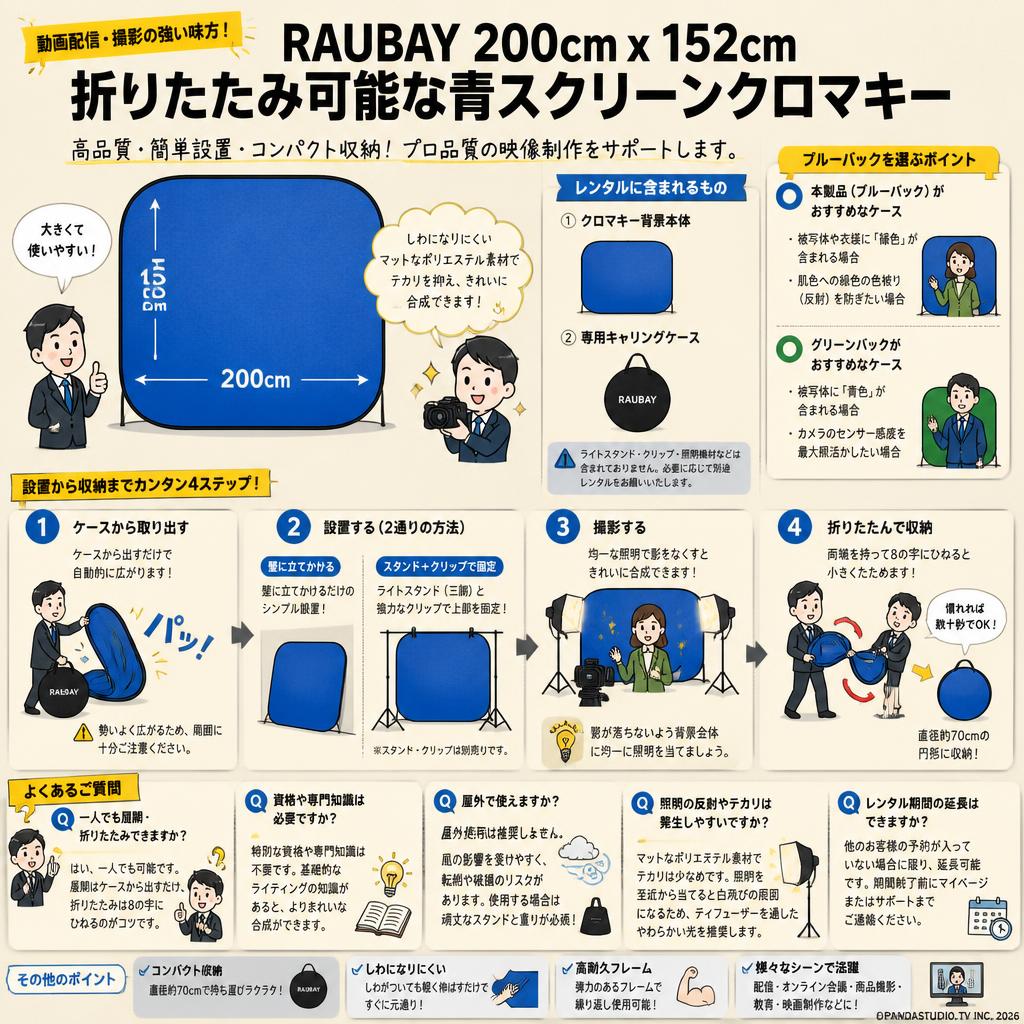 RAUBAY 200cm x 152cm 折りたたみ可能な青スクリーンクロマキー FAQ（よくある質問と答え）