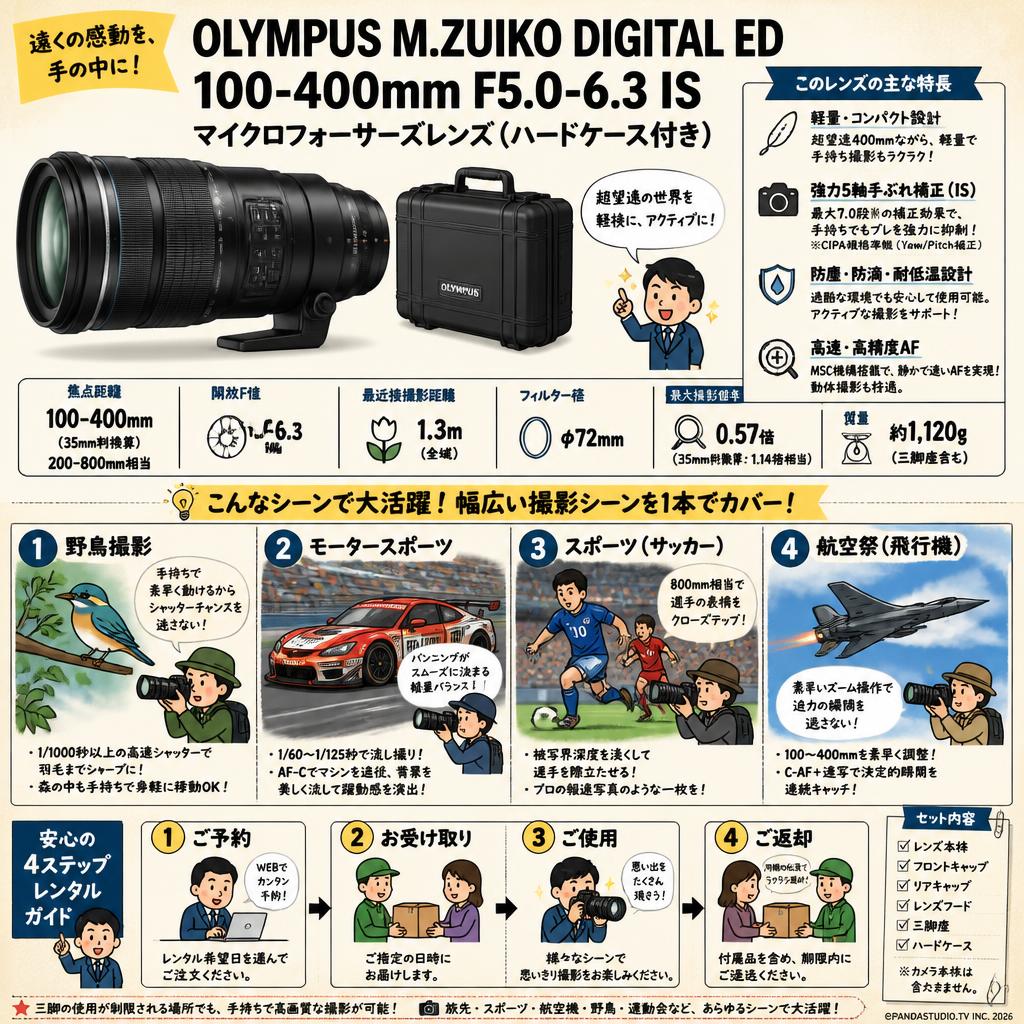 OLYMPUS M.ZUIKO DIGITAL ED 100-400mm F5.0-6.3 IS マイクロフォーサーズレンズ レンズ（ハードケース付き） 用途