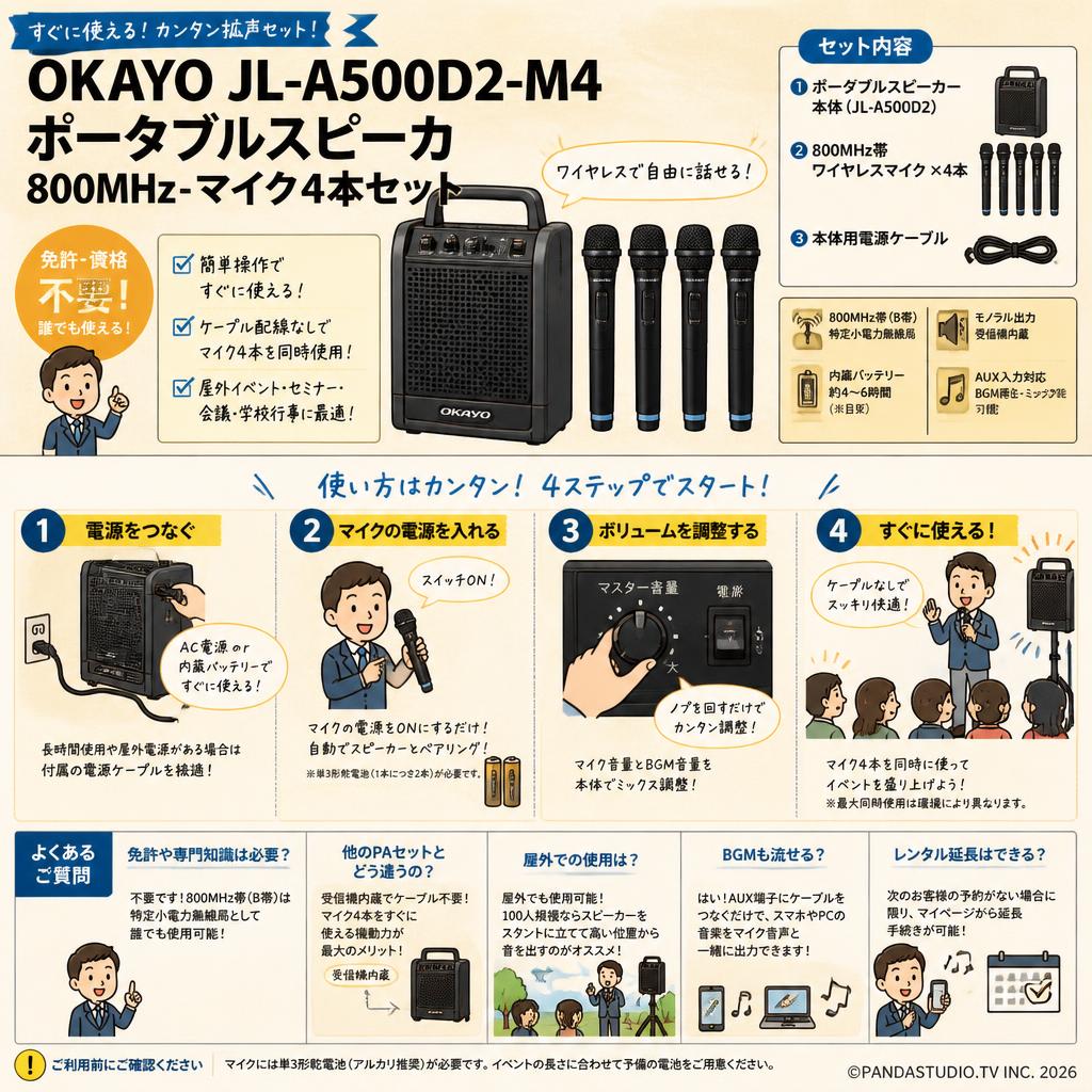 OKAYO JL-A500D2-M4 ポータブルスピーカ 800MHzーマイク4本セット FAQ（よくある質問と答え）