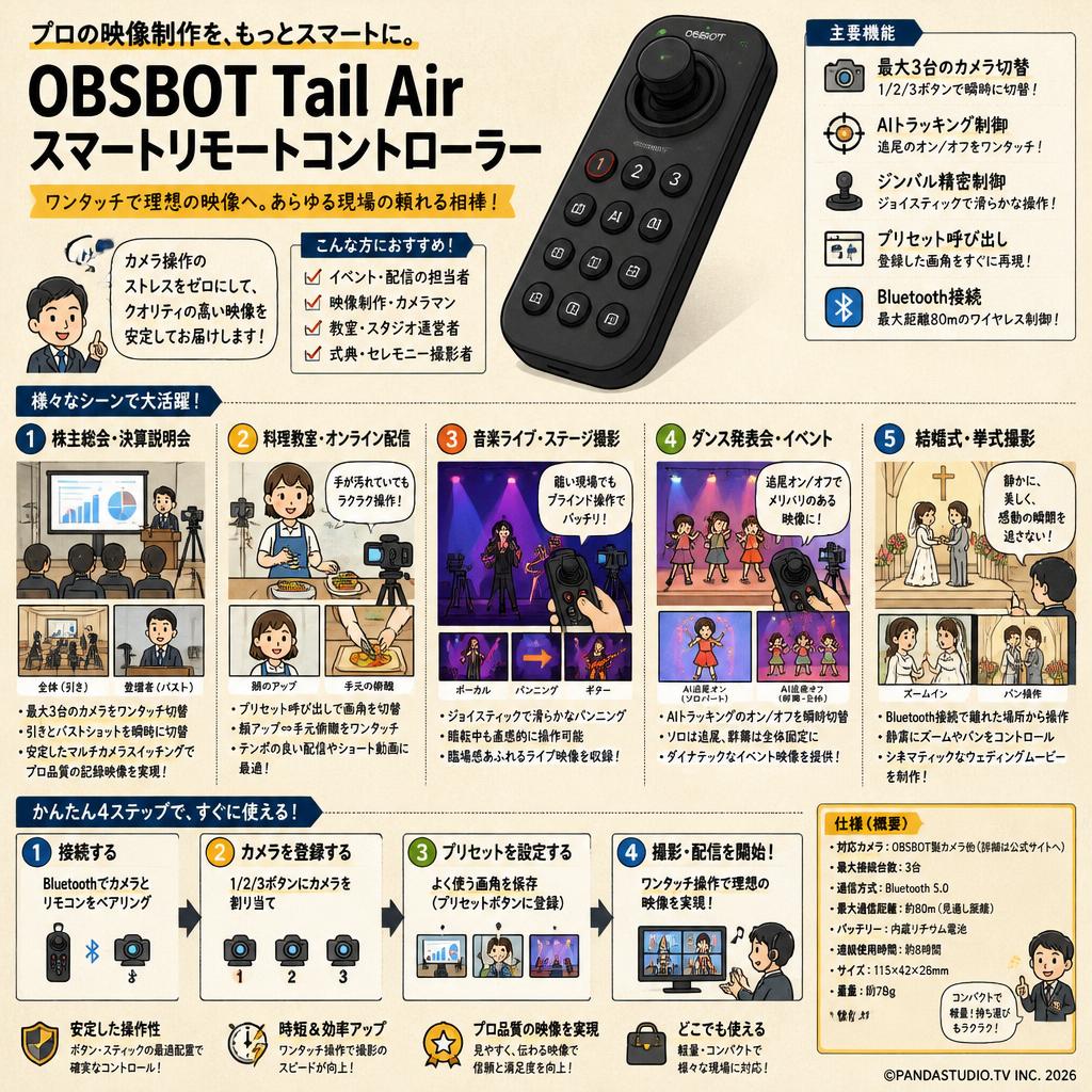 OBSBOT Tail Airスマートリモートコントローラー 用途