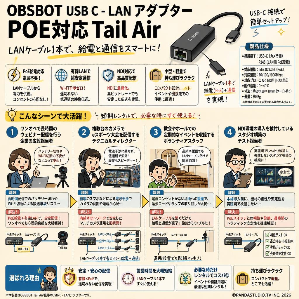 OBSBOT USB C - LAN アダプター POE対応 Tail Air おもな対象のお客様