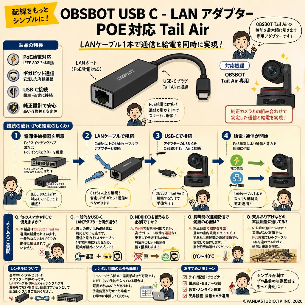 OBSBOT USB C - LAN アダプター POE対応 Tail Air FAQ（よくある質問と答え）